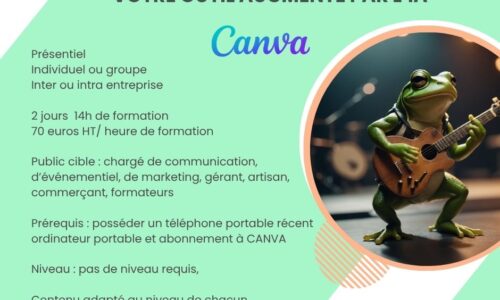 Formation Canva