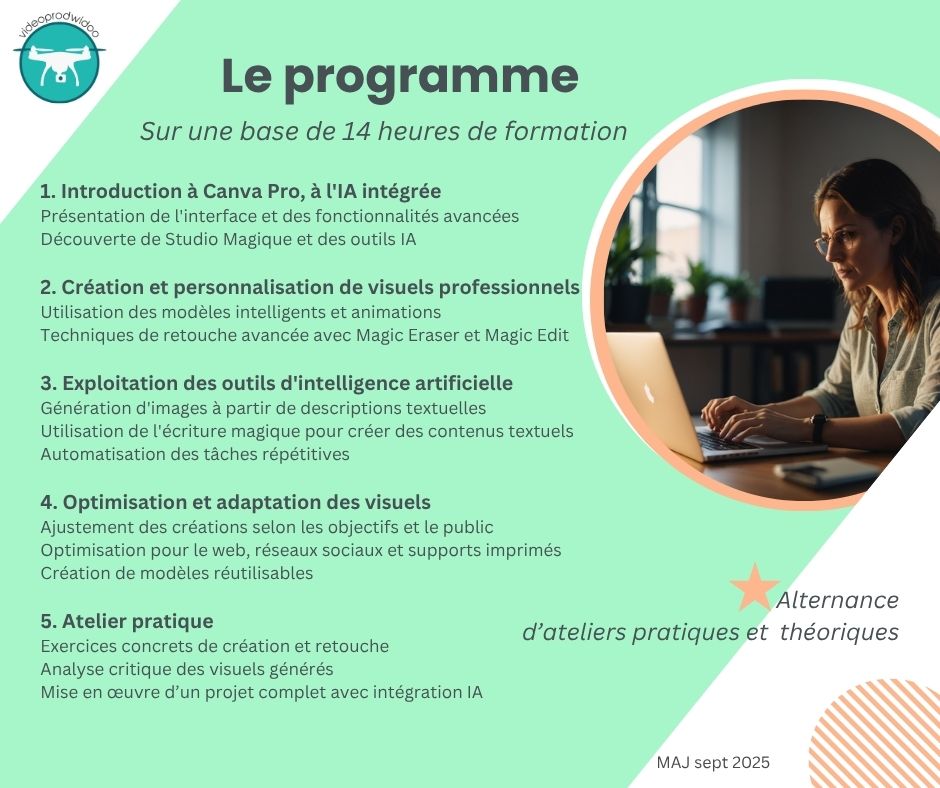 FORMATION CANVA AUGMENTE PAR L'IA